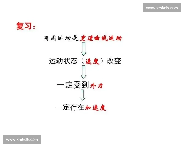 极速提升运动表现的速度训练方法与科学实用方案解析